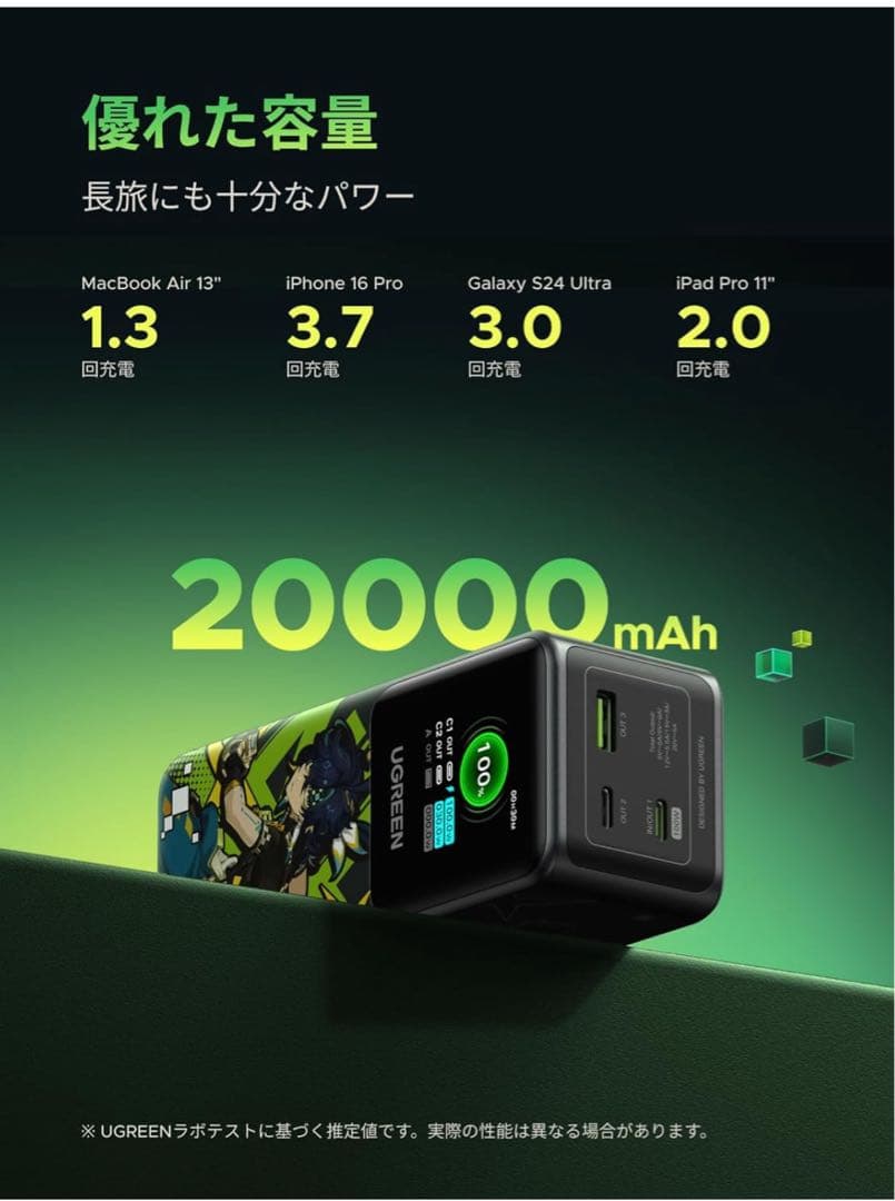 新品未開封品UGREEN Nexode モバイルバッテリー 原神モデル