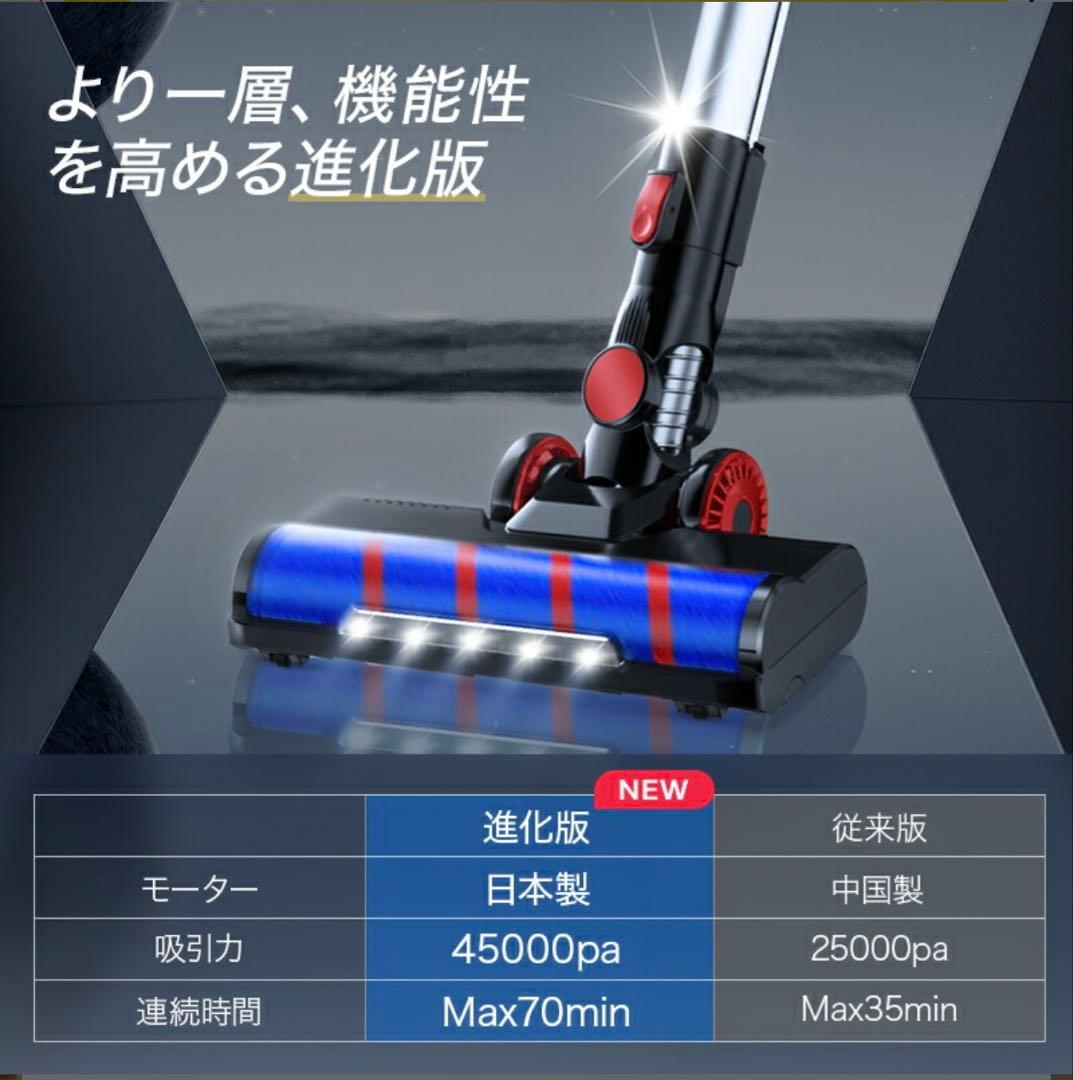 掃除機 コードレス 45000pa 強力吸引 サイクロン　クリーナー