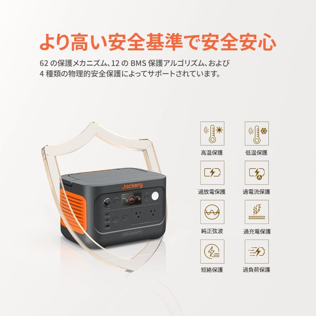 Jackery 600 Plus + 100W ソーラーパネルセット 新品未開封