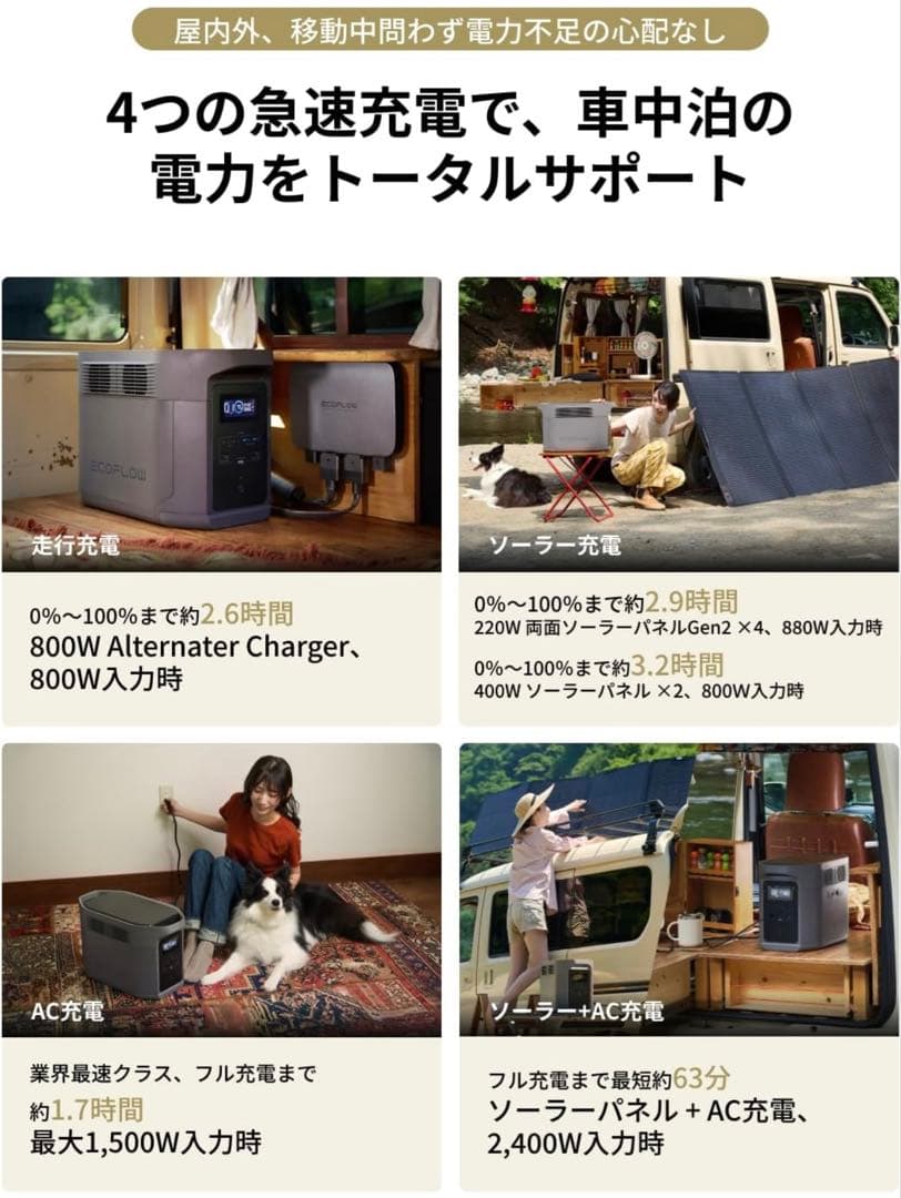 【新品未開封】 最新版DELTA 2 Max S エス2400W 254100円