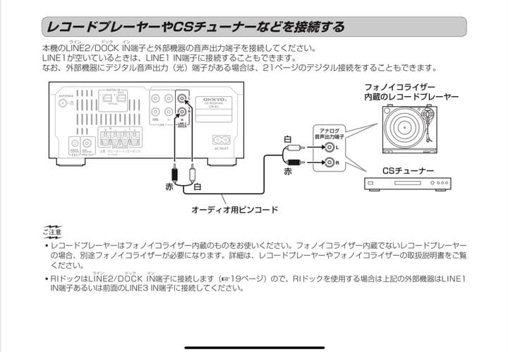 ケ*イ様 ONKYO X-S1ND(B)