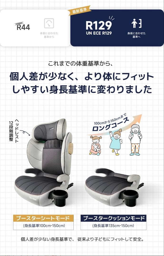 GU MODE ジュニアシート AQZ02-6606