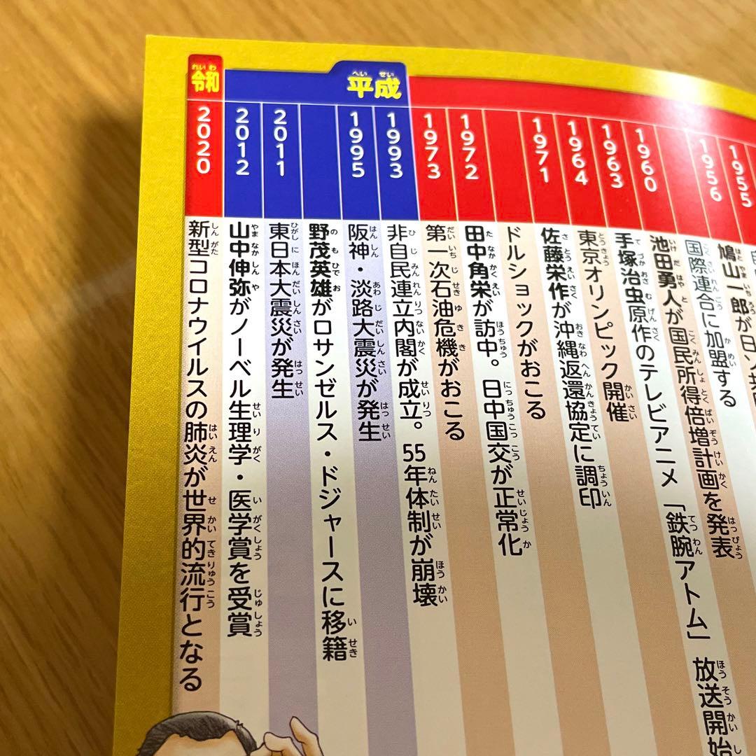 【美品】講談社 学習まんが 日本の歴史 全20巻 歴史人物データカード付き