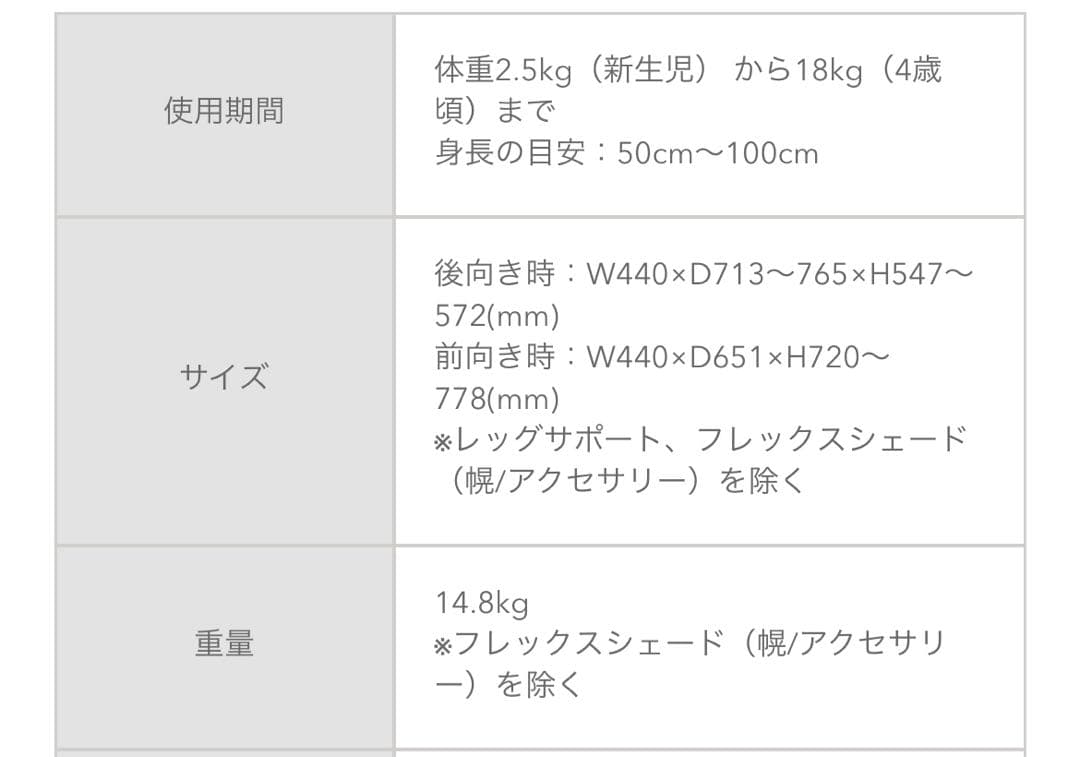 Aprica クルリラAC チャイルドシート　ISOFIX 回転式
