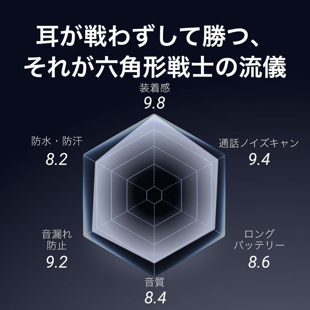 TALIX AuraHalo G1 オープンイヤー型イヤホン 5.2g 防水