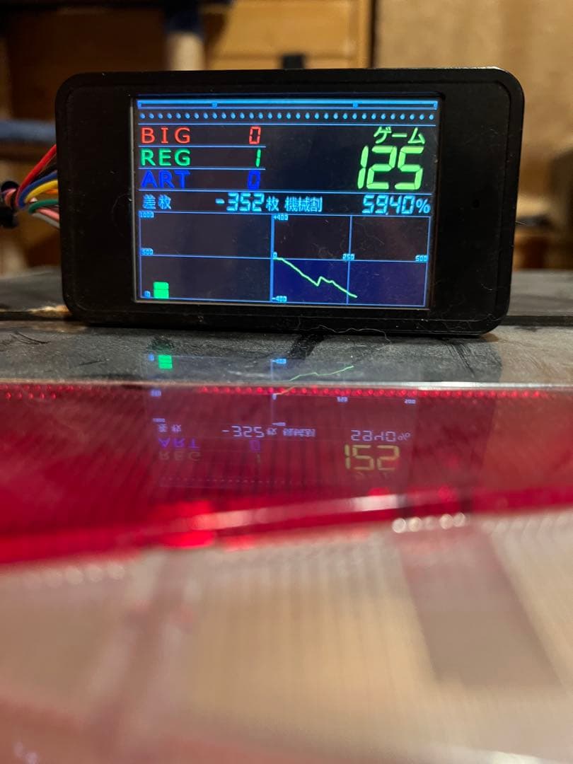 GOGO JUGGLER ➕データカウンター