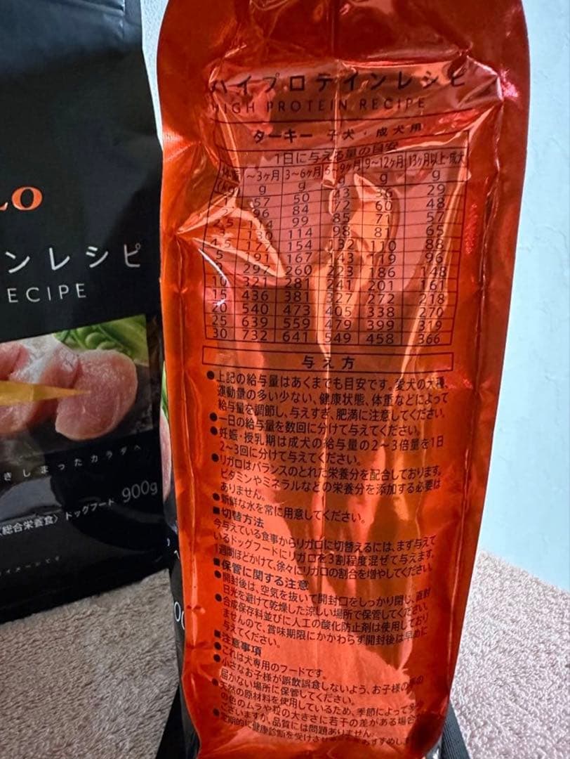 お得！リガロ　ターキー　900g 4個セット！子犬　成犬用合計3.6kg 未開封