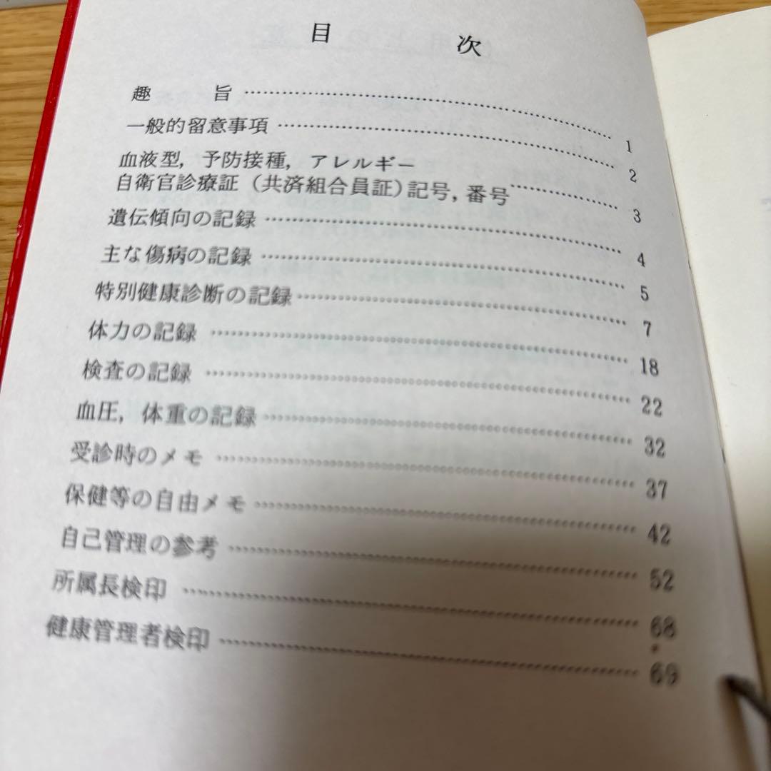 非売品　航空自衛隊健康手帳　（検索用）自衛隊　航空機　戦闘機　昭和　平成　レトロ