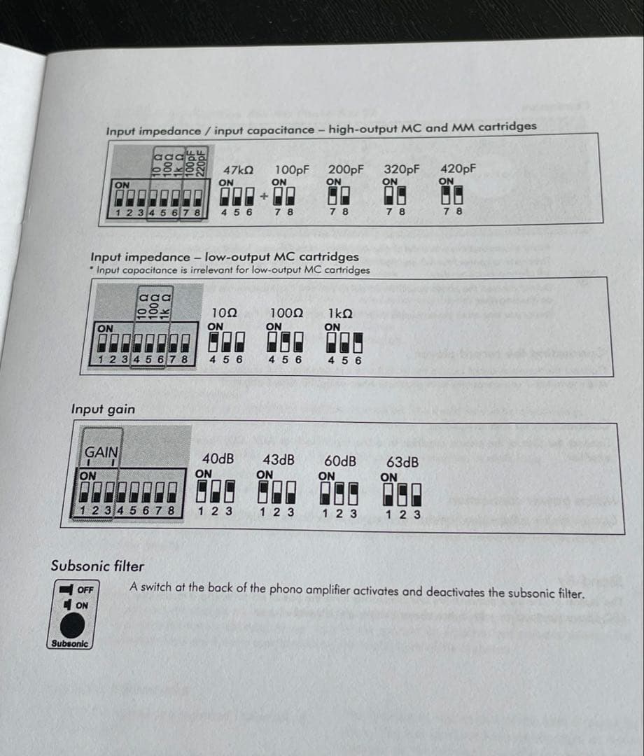 Phono Box S2 フォノイコライザーアンプ