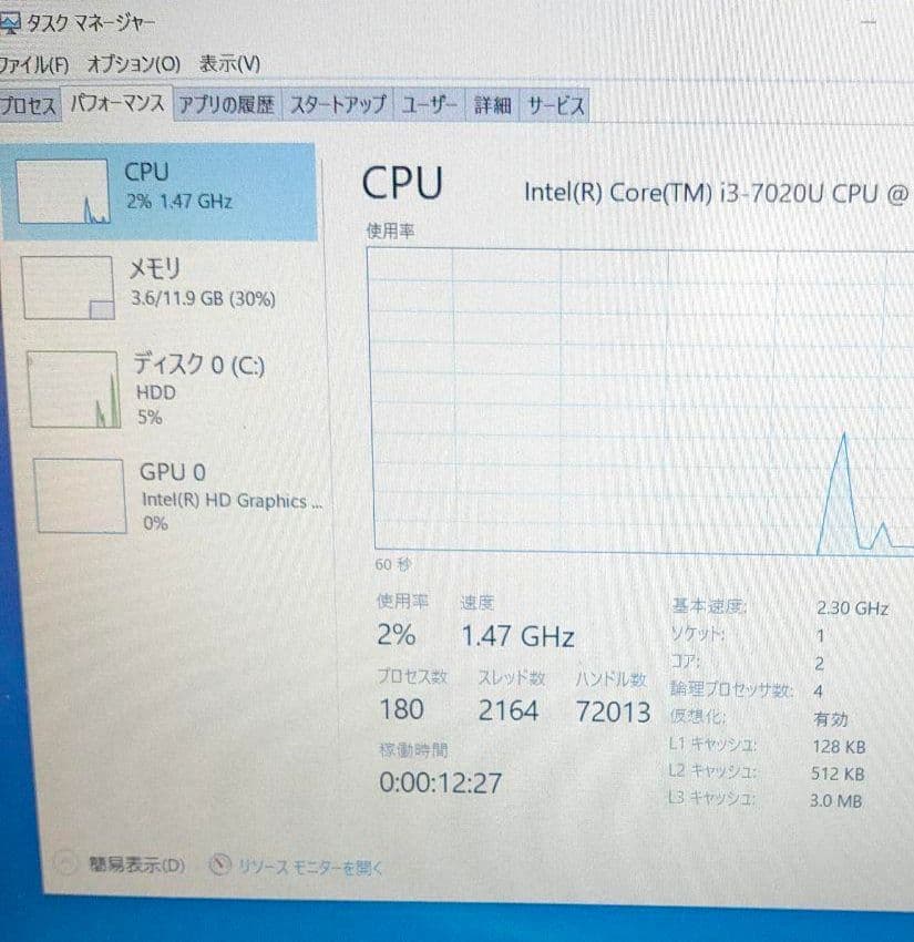 【即購入◎】Windows10 白 DELL 動作確認済　無線マウス付き【中古】