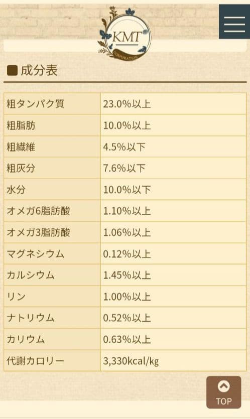 ブリスミックス ポークレシピ ６kg