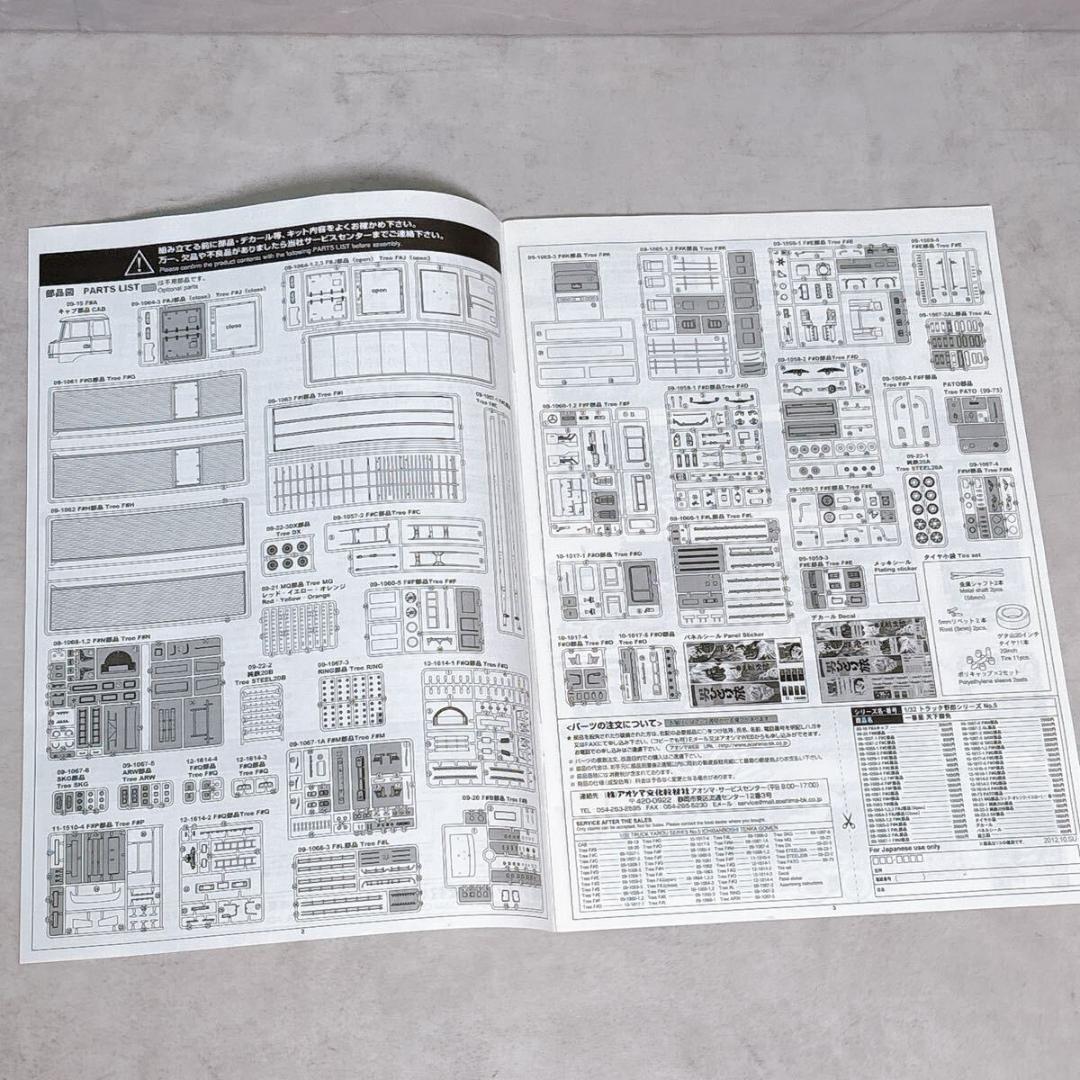 未開封　アオシマ 1/32 トラック野郎シリーズ No.5 一番星 天下御免