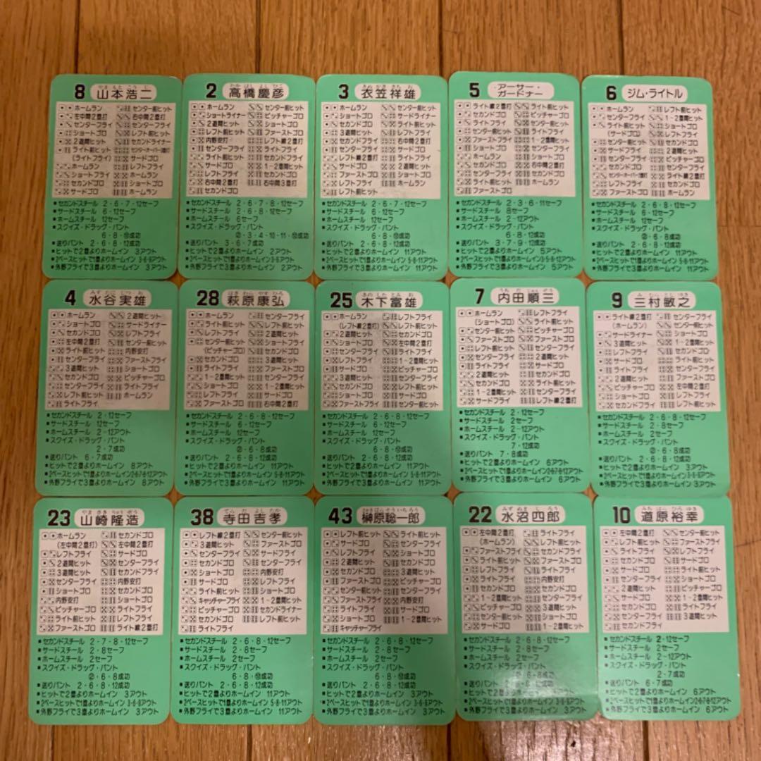 タカラプロ野球カードゲーム 昭和レトロ56年度 広島東洋カープ