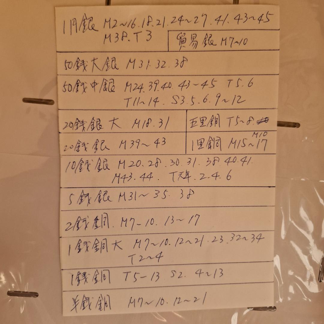 未鑑定品/大量/古銭/穴銭/銀貨/銅貨/アルミ/中国銭/玩具/希少品/骨董品/