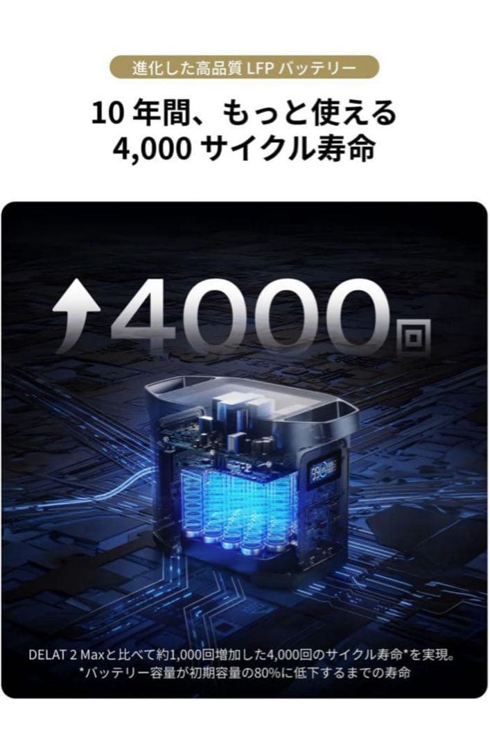 【新品】限定セール‼️EcoFlow DELTA 2 Max S ポータブル電源