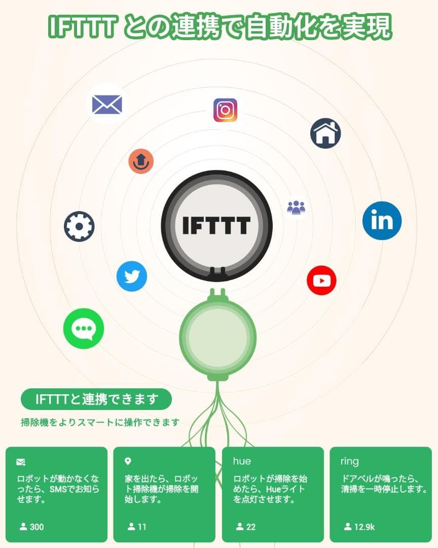 ロボット　掃除機 水拭き 両用 3000pa強力吸引 超薄型 120分間連続稼働