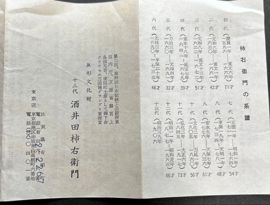 【未使用】無形文化財　人間国宝第十三代　酒井田柿右衛門　皿