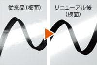 コクヨ ホワイトボード無地外寸法600/66/462ホーロー FB-152WNC