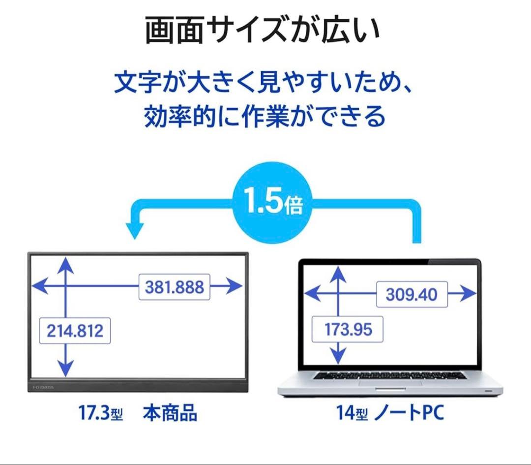 IODATA モバイルモニター 17.3インチ