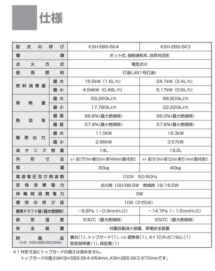 【新品未使用】サンポット（半密閉式石油ストーブ）KSH-2BS-SK3