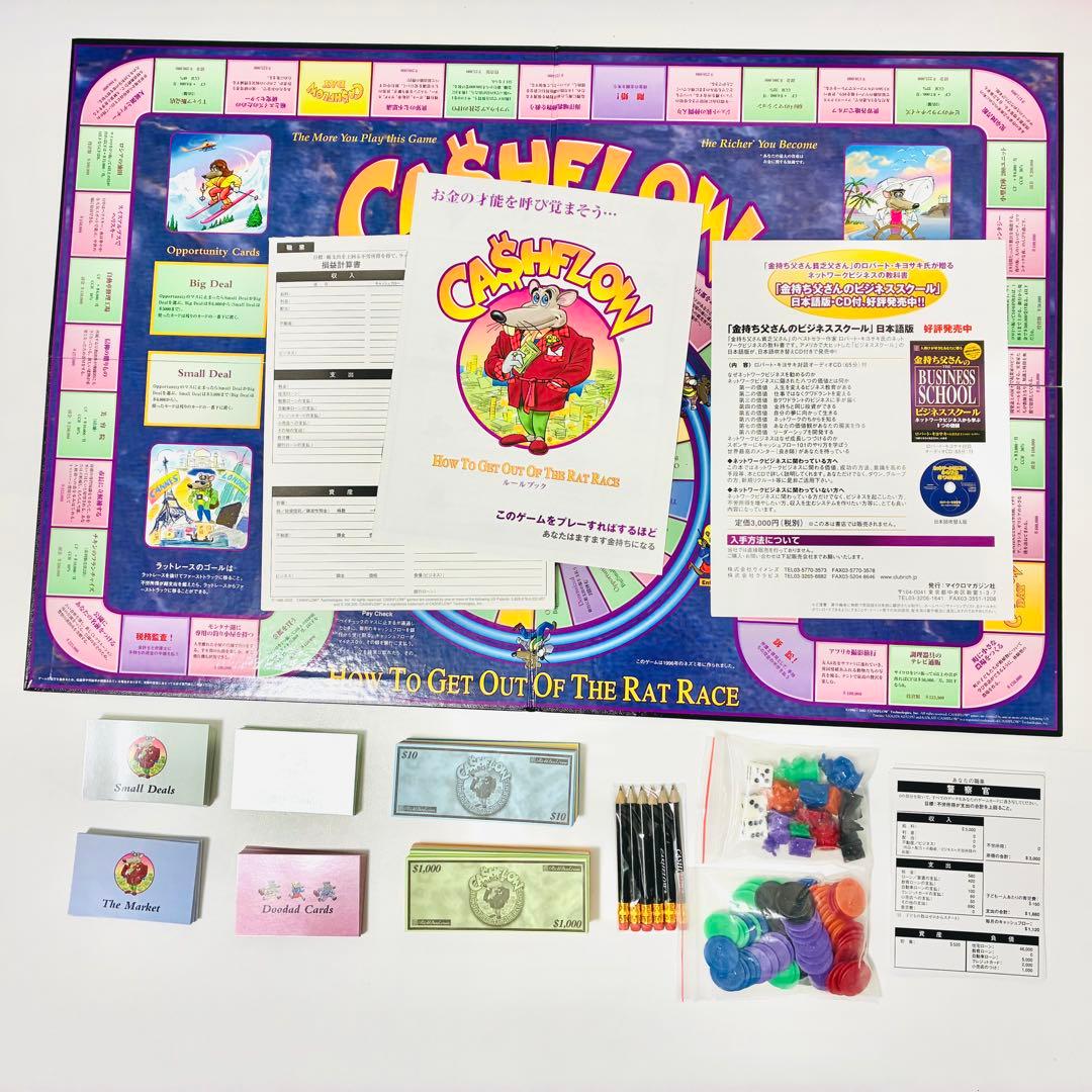 【美品 欠品なし】キャッシュフロー101 日本語版 ボードゲーム 47