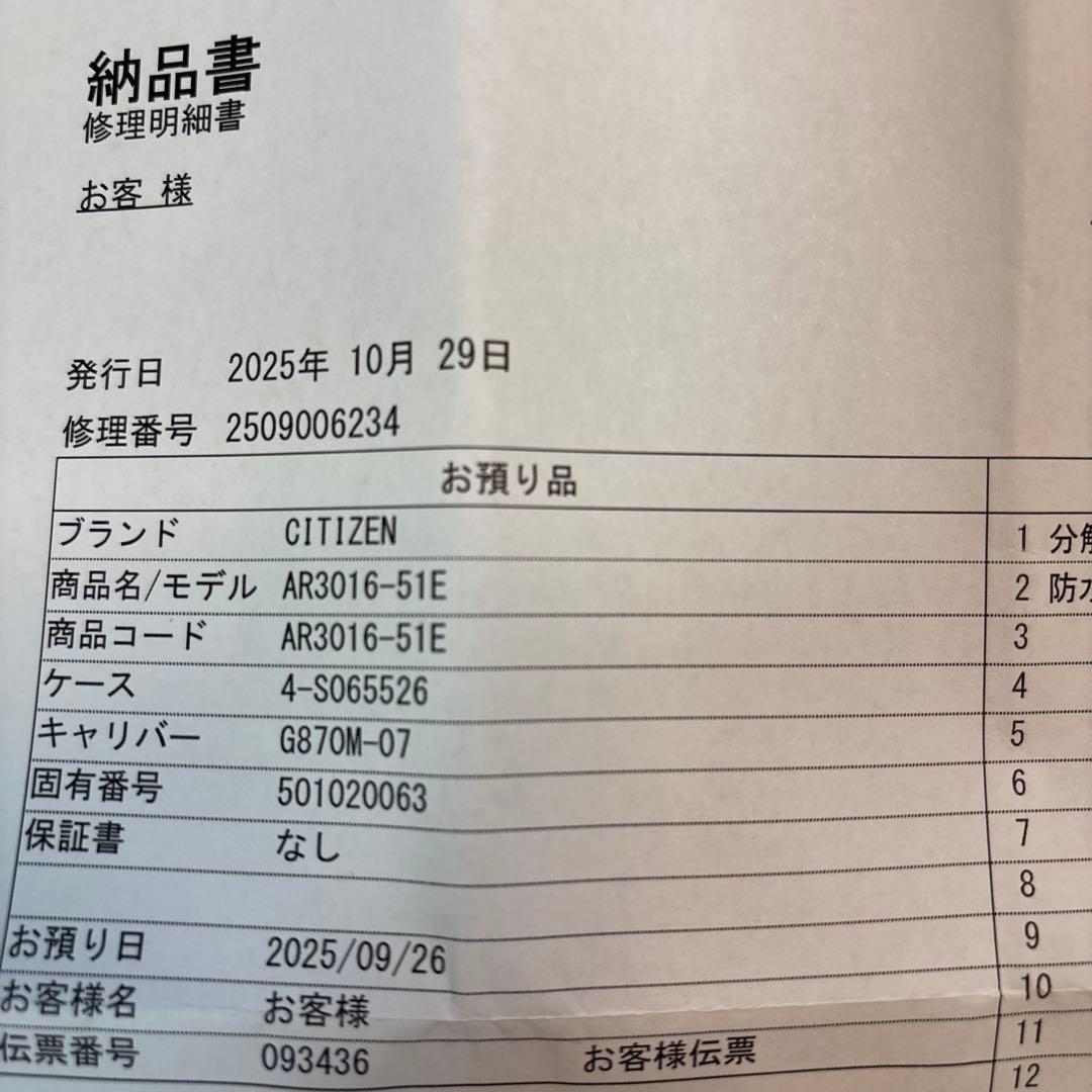 あしたのショウです