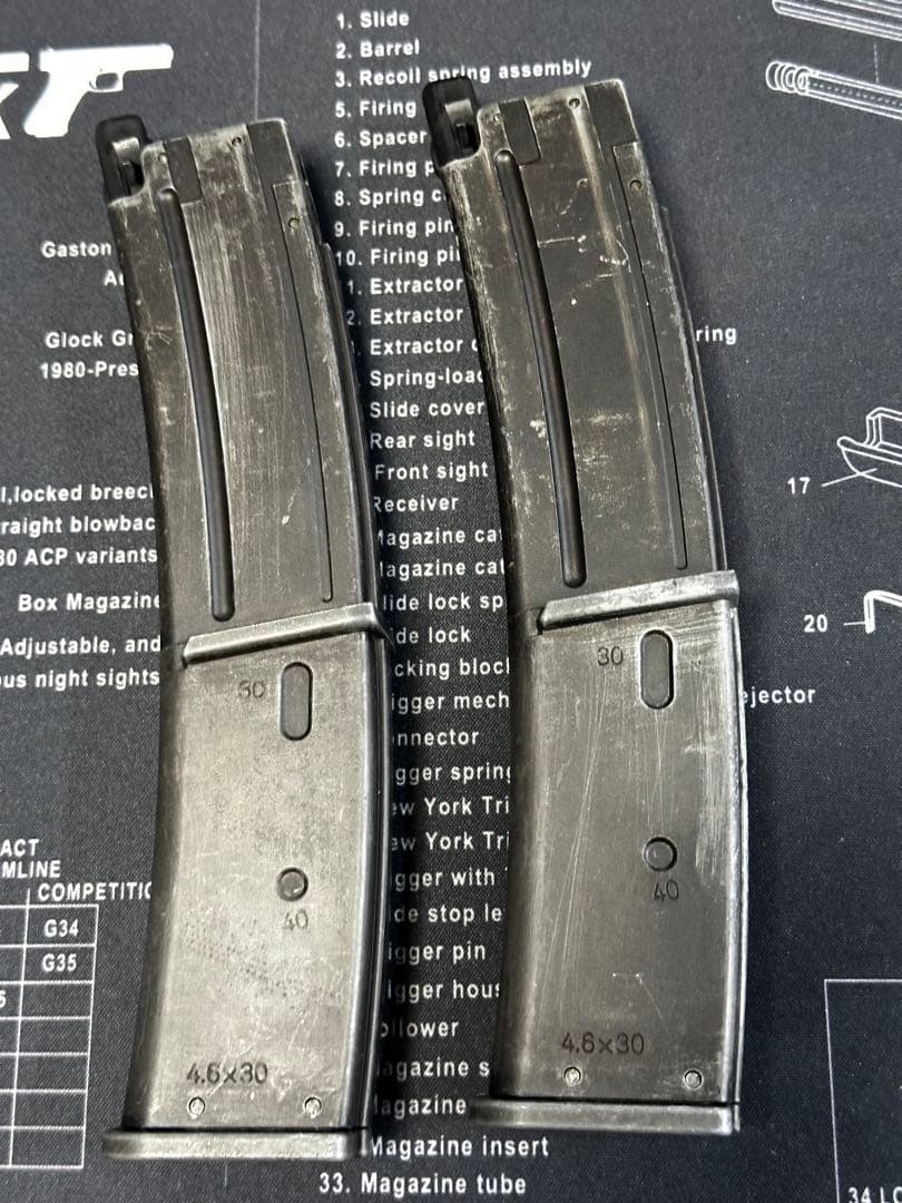 東京マルイ MP7A1 ガスブロ ドットサイト付き