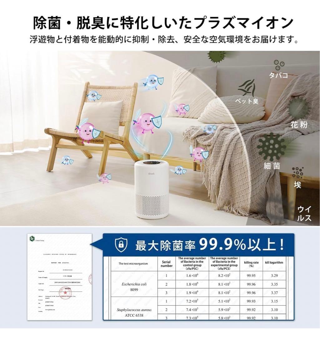 【Levoit】空気清浄機 Core 200S 18畳 スマホ対応 脱臭