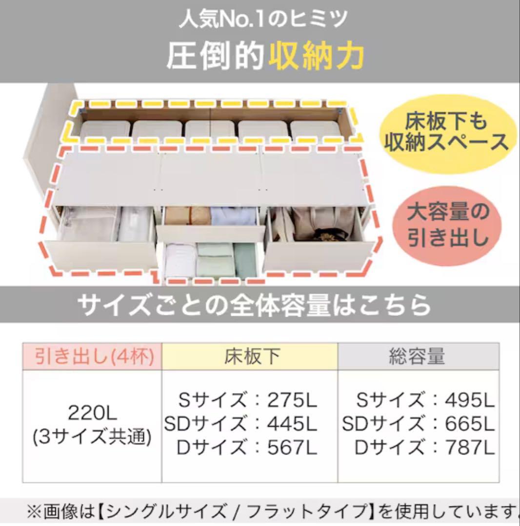Nすのこチェストベッドフレーム(シングル N-ジオC MBR 40M-S)