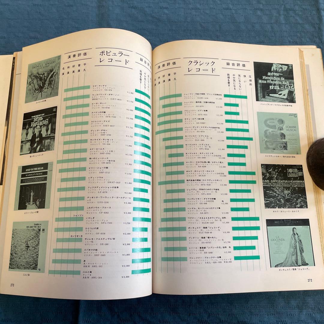 ステレオサウンド