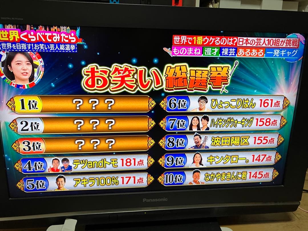 PanasonicVIERA TH-32LX80 テレビリモコン付　※ケーブル無