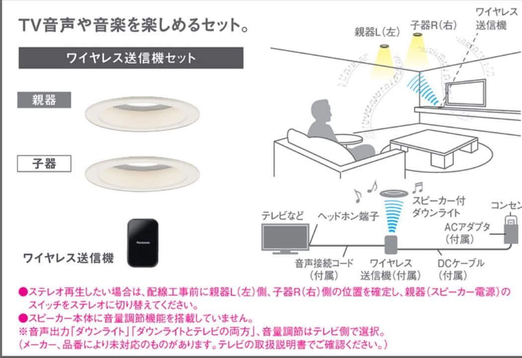 新品未開封、Bluetooth機能付きLEDダウンライト XAD3116VLB1