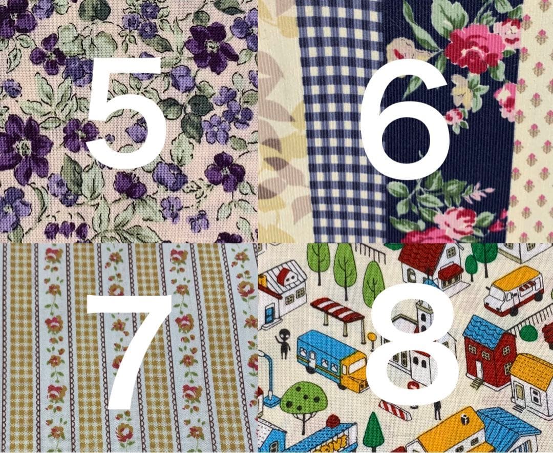 フクロモモンガ　小動物　オーダーページ