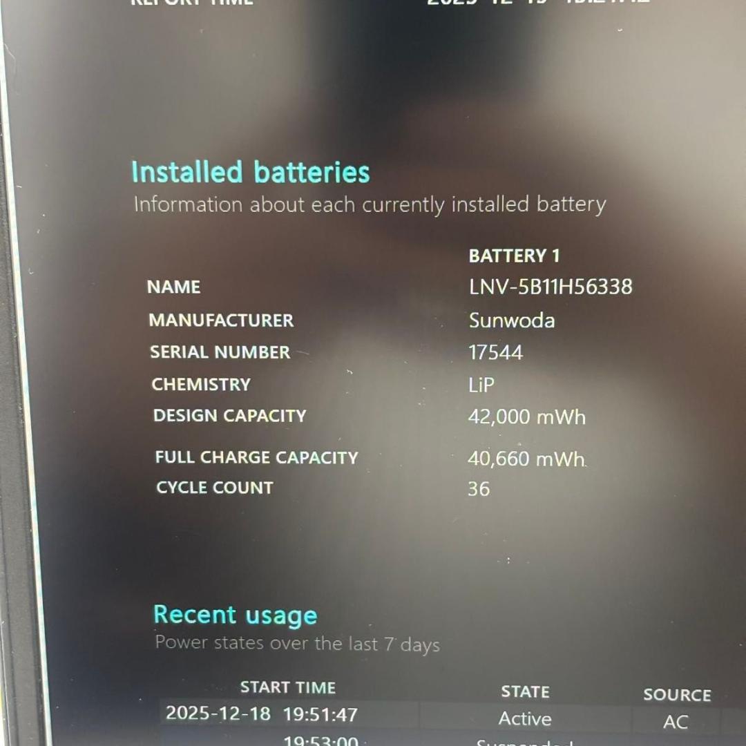 Windowsノート本体 ThinkPad L15 Gen 3 AMD Ryzen 5 PRO 5675U
