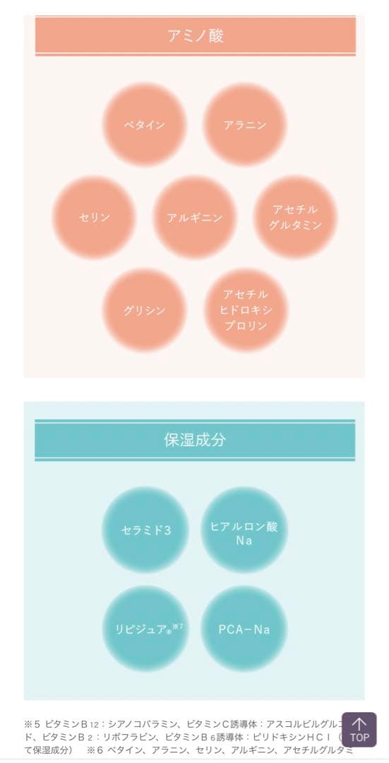 セルニュープラス モイスチュアミルク B12 80ml 2本セット