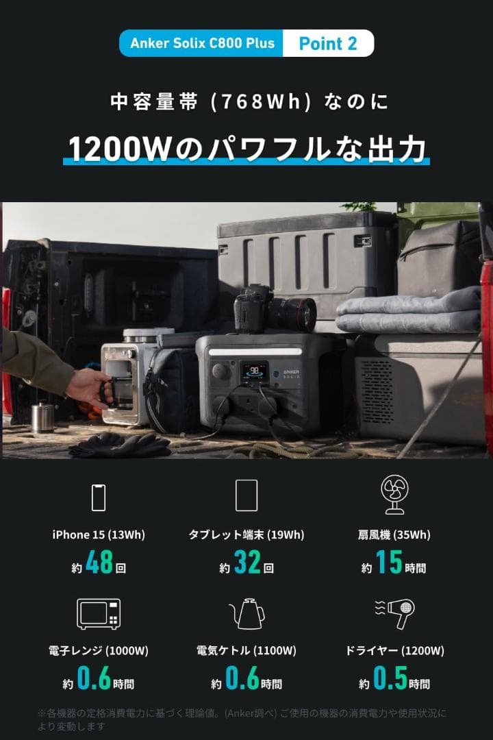 Anker Solix C800 Plus ポータブル電源　A1754511