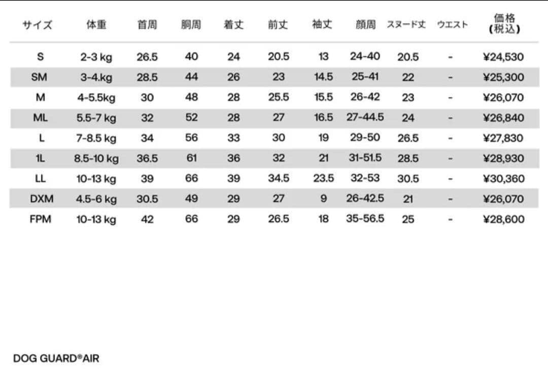 ALPHAICON スノードックガード リバーシブル　Mサイズ