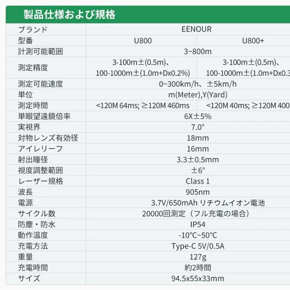 EENOUR ゴルフ用距離計 U800