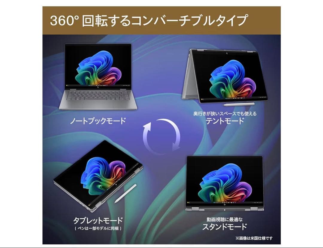 HP OmniBook X Flip 14-fm 14.0インチ