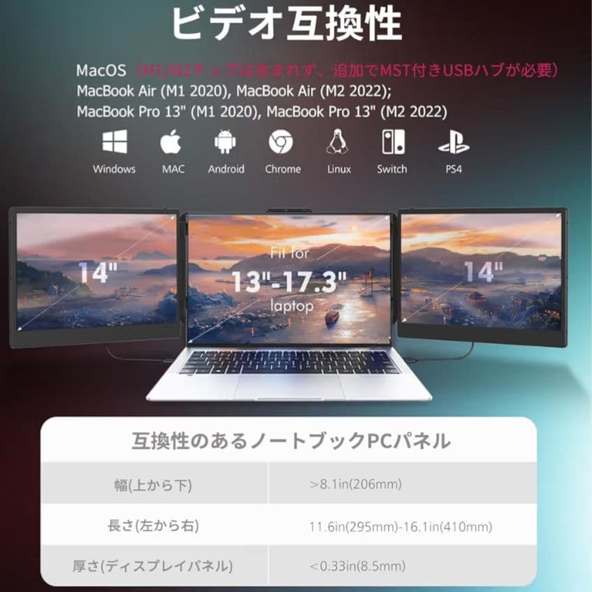 Laptomo デュアル ディスプレイ ダブル モニター 14インチ