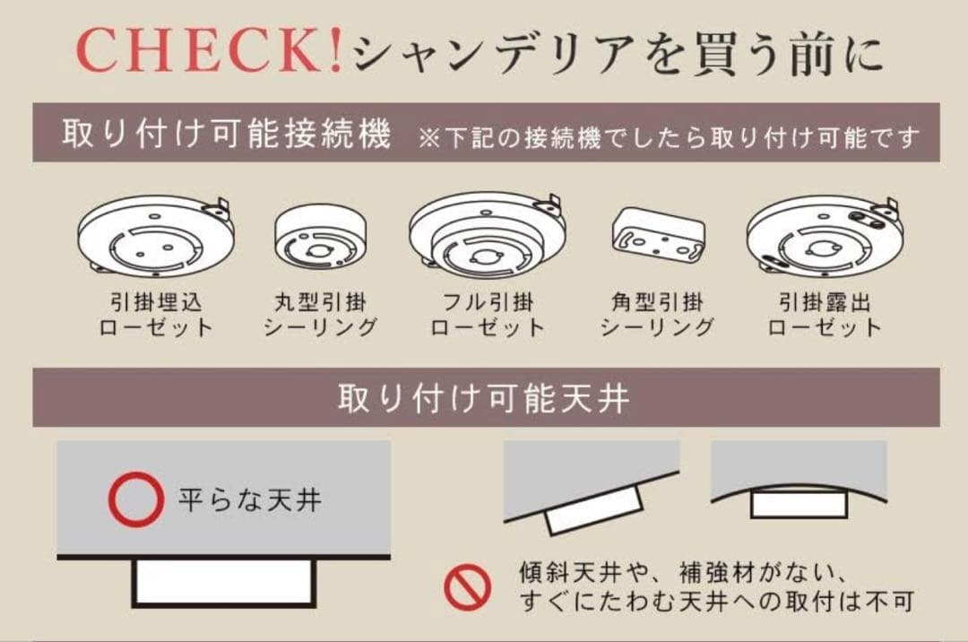 ＊カンロページになります＊
