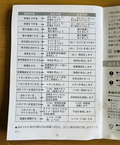 Ｊ【中古品】カキク スタンド型サーキュレーター 音声操作付き