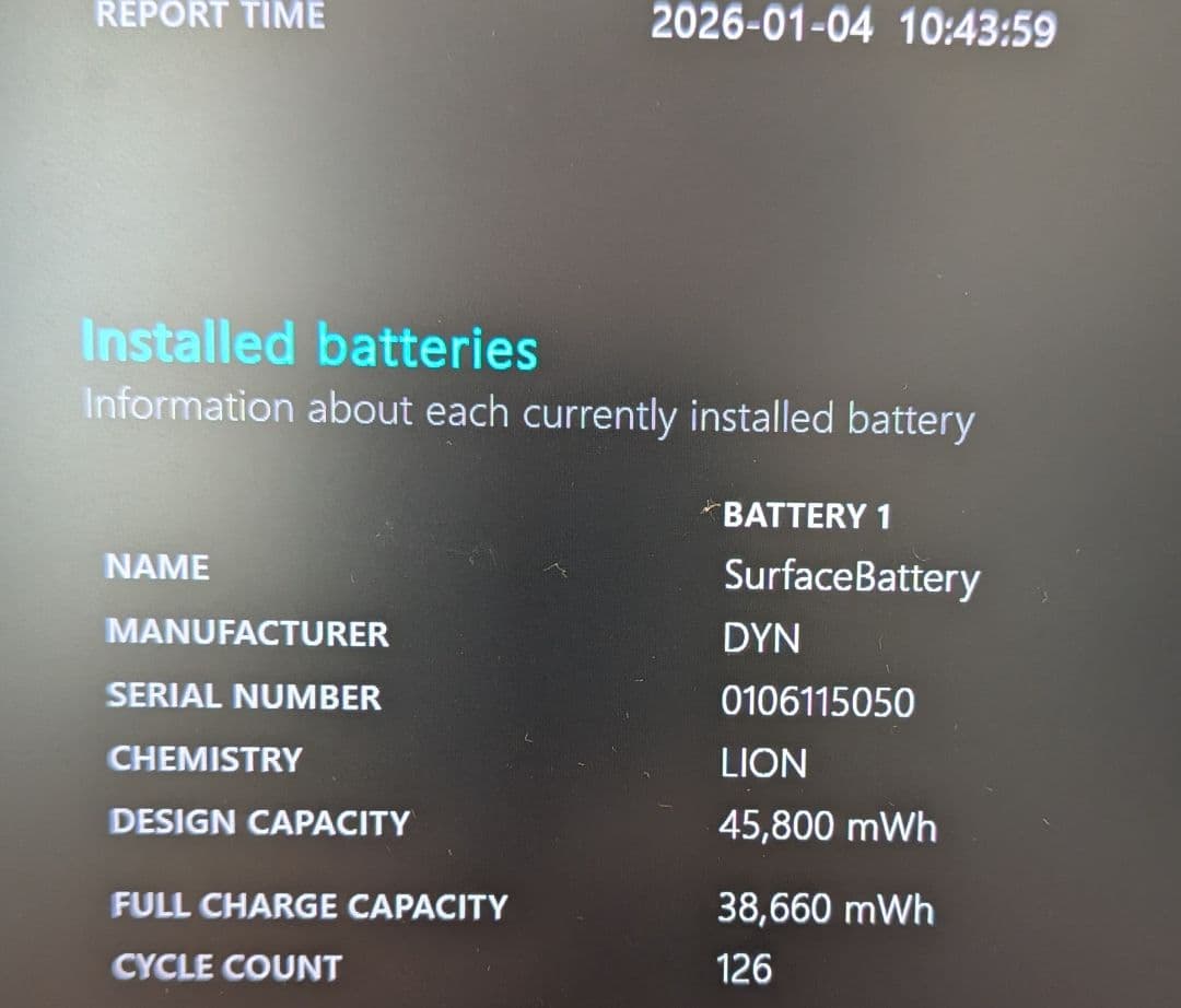 15インチSurface Laptop 4 Ryzen7