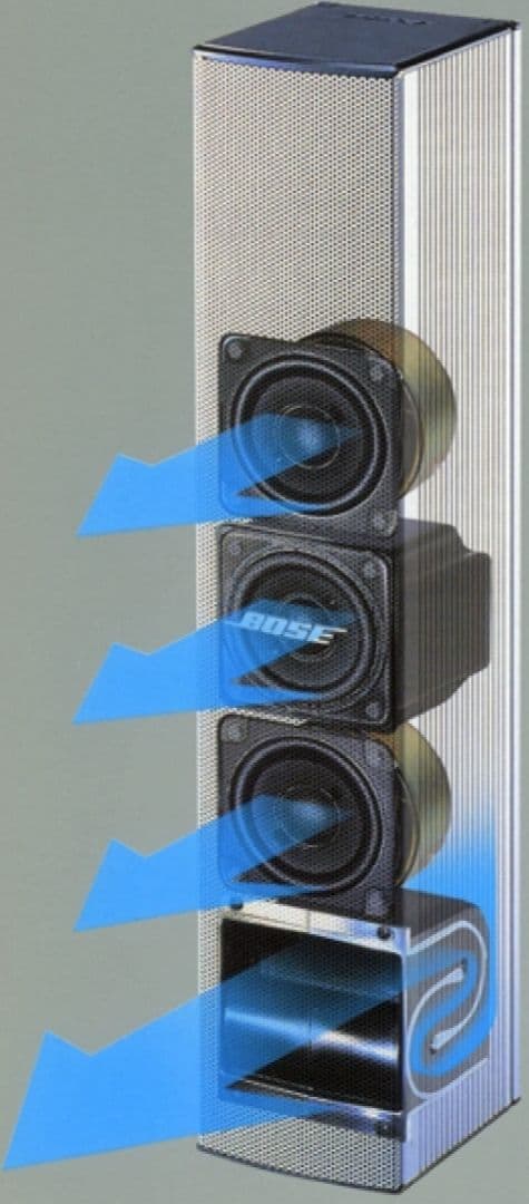 ■【￥49800・2002年】BOSE　33WER-S スピーカー・ペア