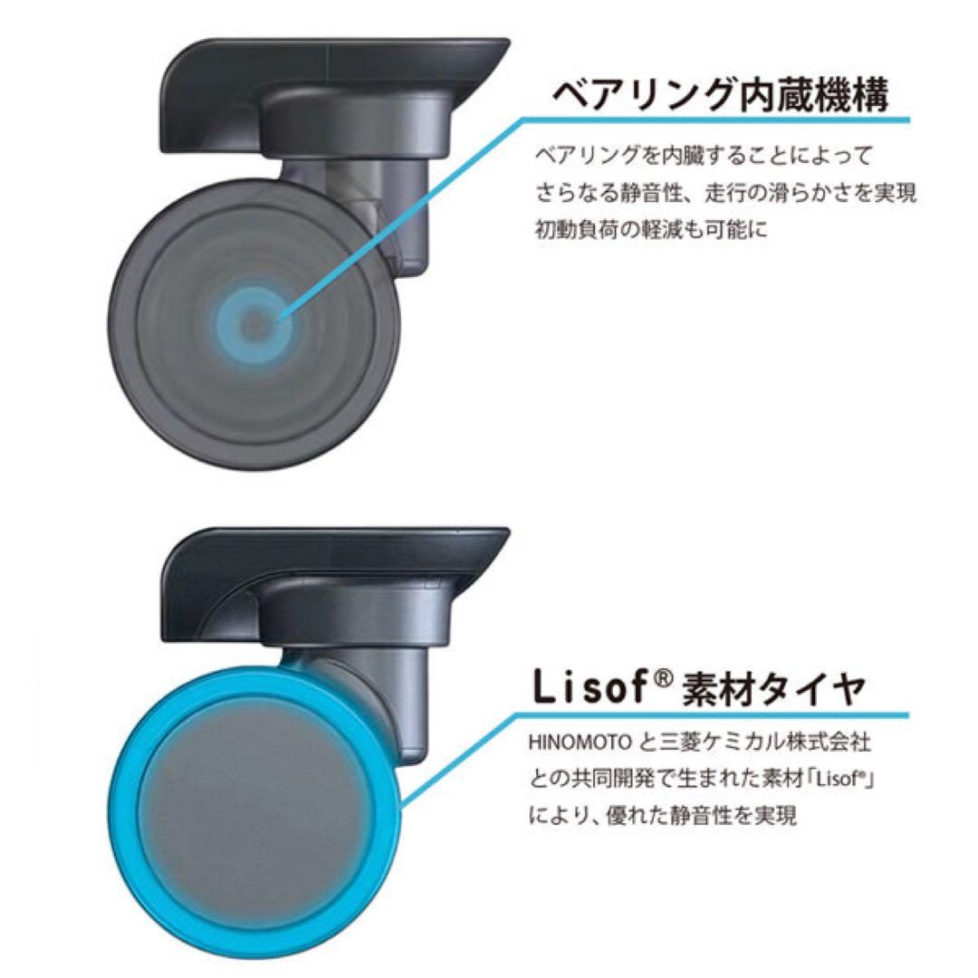 Innovator INV1811STP ステアリングシルバー 36L