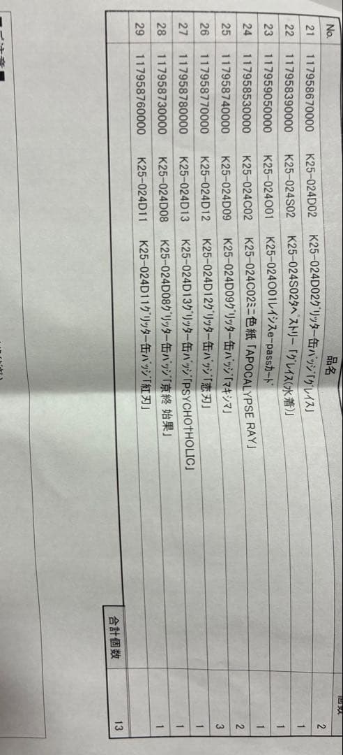 SOUND VOLTEXくじ S賞 タペストリー「グレイス（水着）」　他　新品