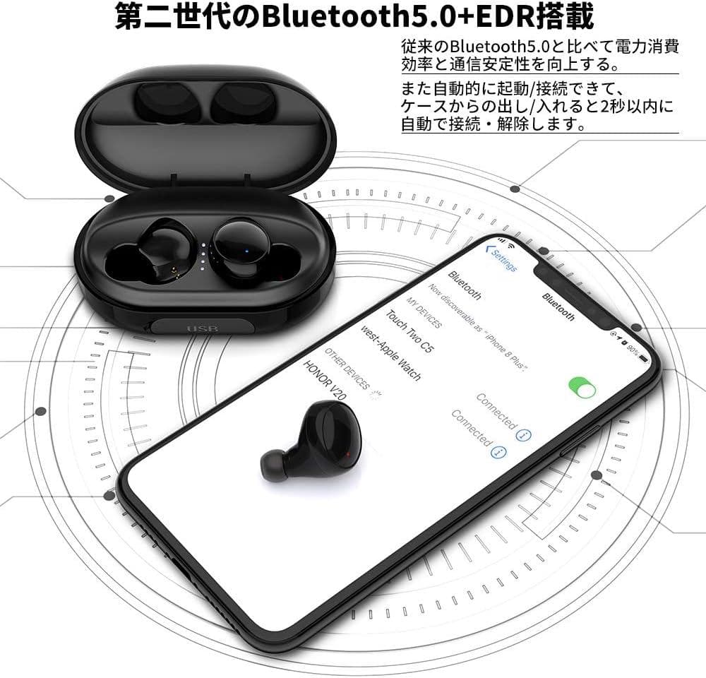 ワイヤレスイヤホン IPX7防水 連続135時間駆動 軽量 左右分離型