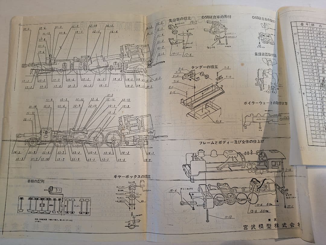 Miyazawa D50 トータルキット HOゲージ