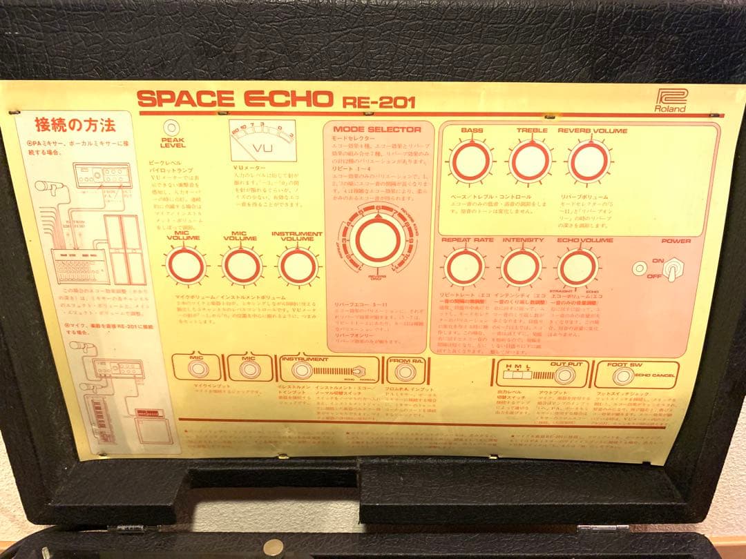 Roland SPACE ECHO RE-201 ローランド　スペースエコー