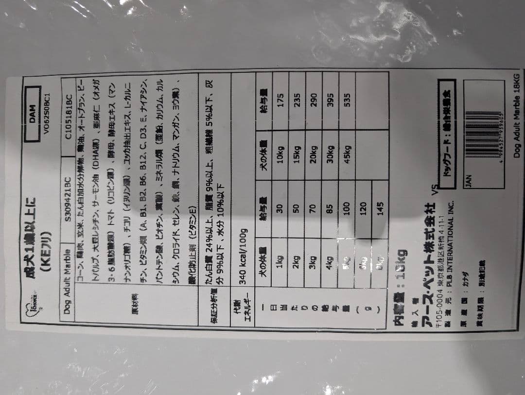 ドッグフード ドライフード 18kg 成犬用